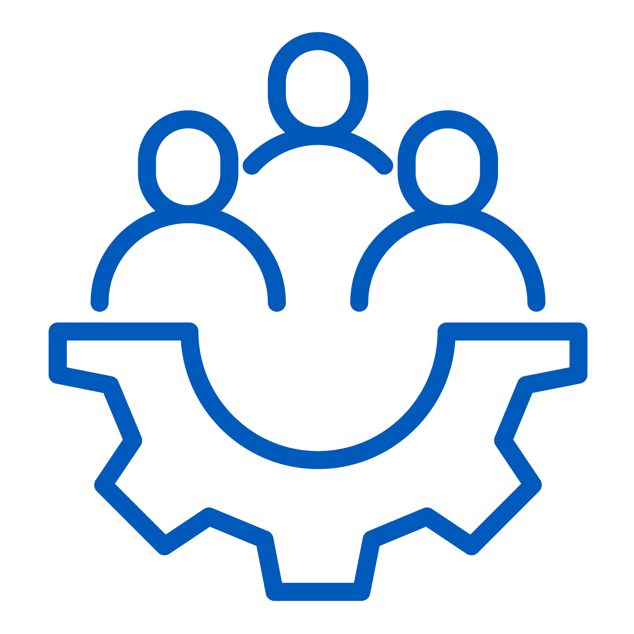 partnerships